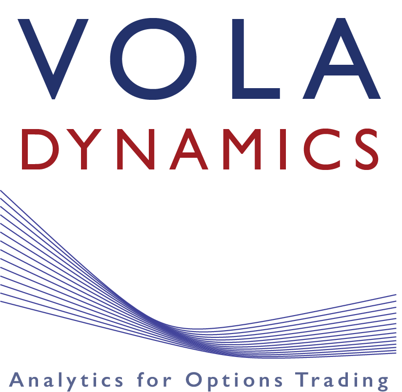 Vola Dynamics